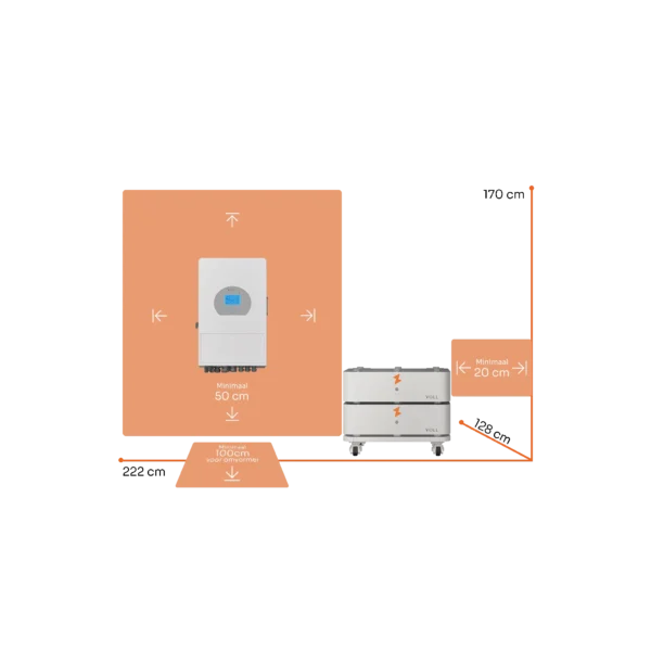 SET 2 liggende configuratie, 5 kW 3-fase omvormer, 10,24 kWh opgestapeld, incl. afmetingen.