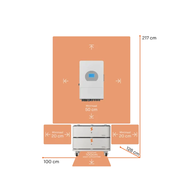 SET 2 staande configuratie, 5 kW 3-fase omvormer, 10,24 kWh opgestapeld, incl. afmetingen.