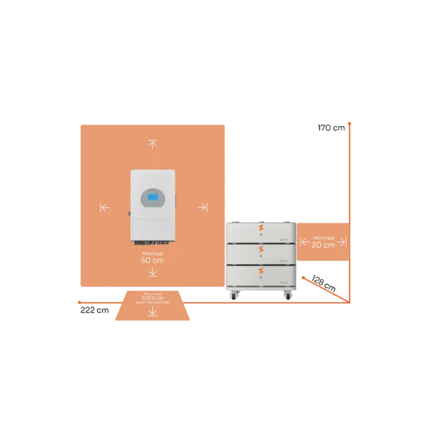 SET 3 liggende configuratie, 10 kW 3-fase omvormer, 15,36 kWh opgestapeld, incl. afmetingen.