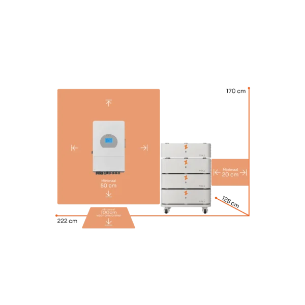 SET 4 liggende configuratie, 10 kW 3-fase omvormer, 20,48 kWh opgestapeld, incl. afmetingen.