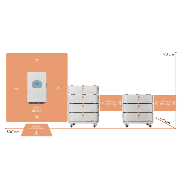 SET 7 liggende configuratie, 10 kW 3-fase omvormer, 35,84 kWh verdeeld over 2 towers, incl. afmetingen.