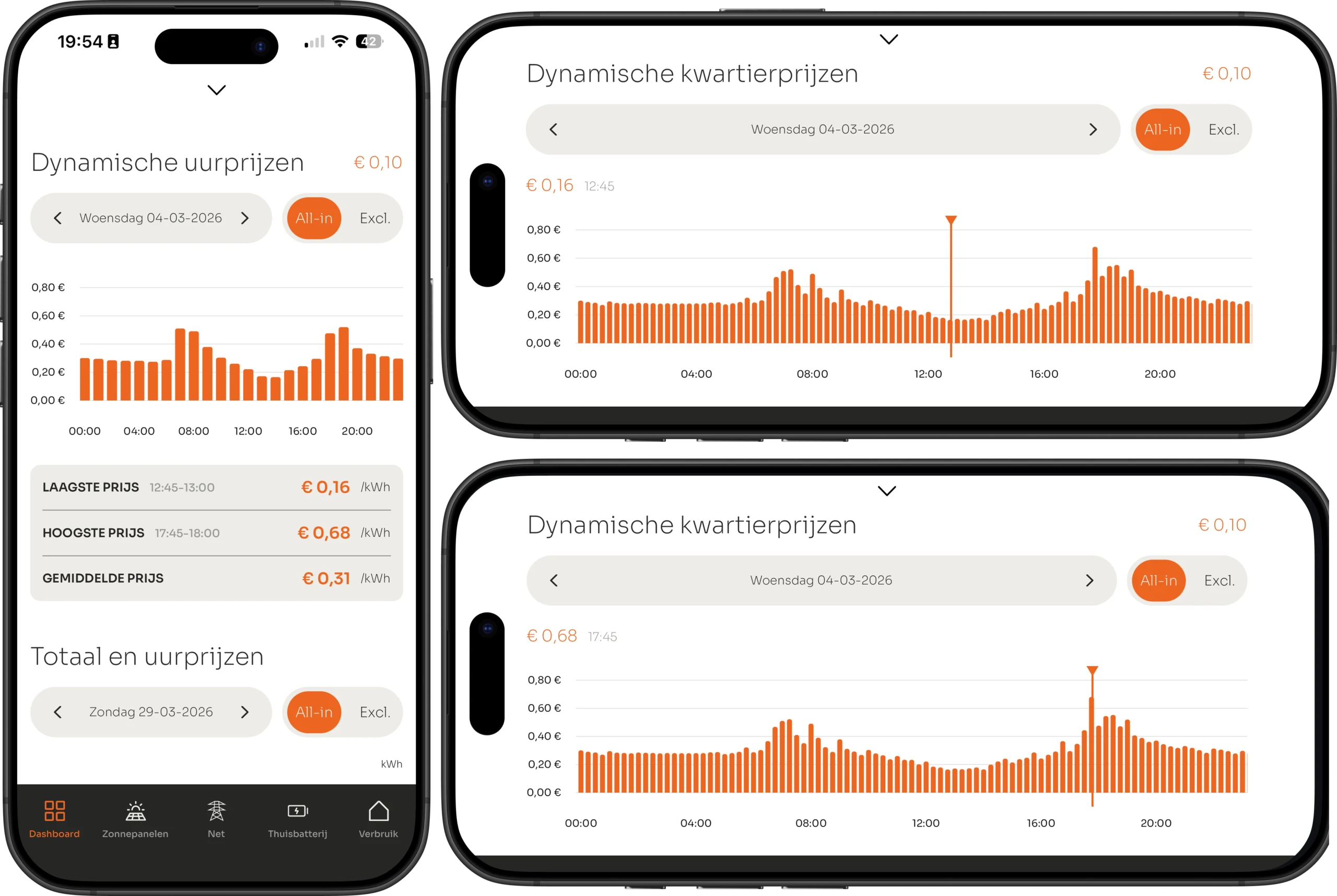 VOLL APP: dynamische kwartierprijzen van de dag