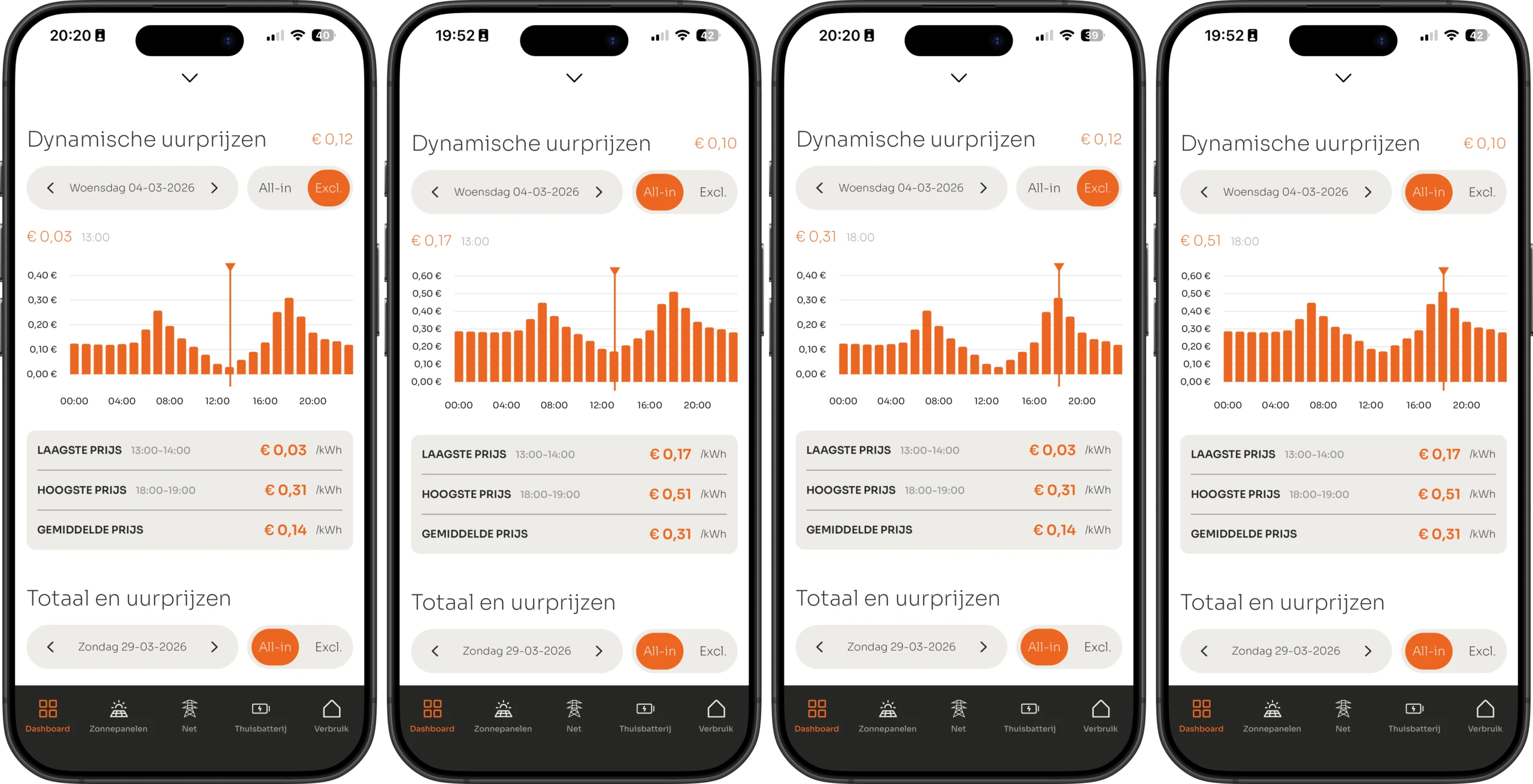 VOLL APP: uurprijzen inclusief en exclusief belastingen vergeleken